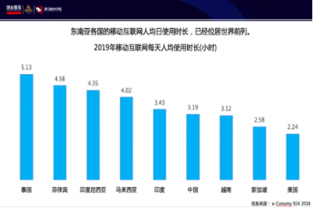 350vip8888新葡的京许龙华：新兴市场的机会与展望